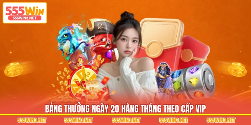 Bảng Thưởng Ngày 20 Hàng Tháng theo cấp VIP